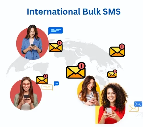 international sms