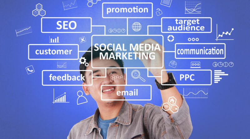 The Role of Social Media in SEO