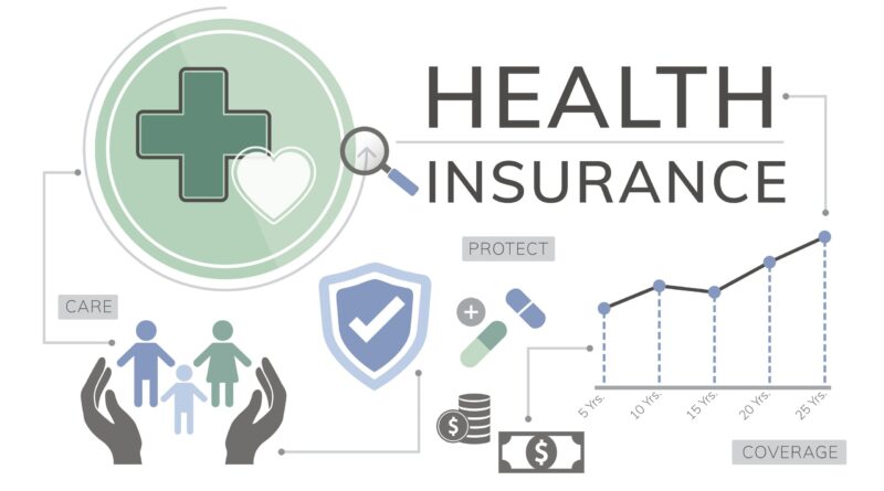 Health Insurance in Dubai with Tawasul Insurance