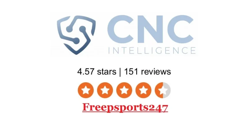 CNC Intelligence Reviews