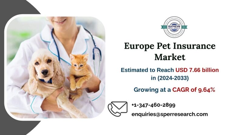 Europe Pet Insurance Market