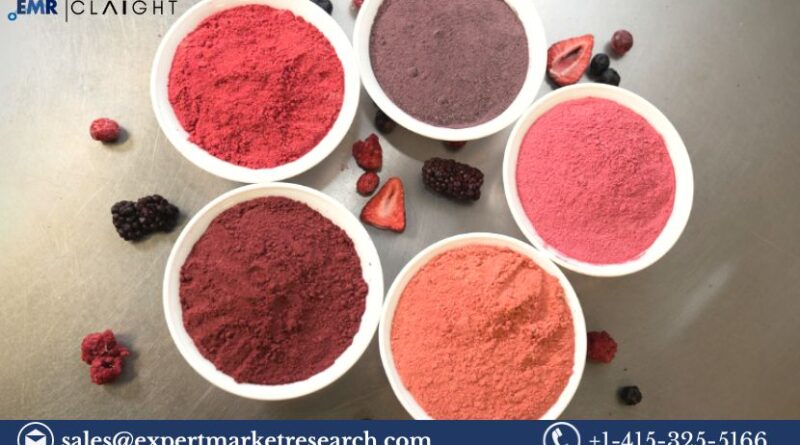 Freeze-Dried Fruit Powder Market