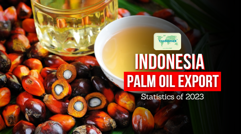 indonesia palm oil export