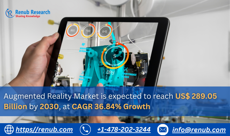 Augmented Reality Market is expected to reach US 289.05 Billion by 2030 at CAGR 36.84 Growth