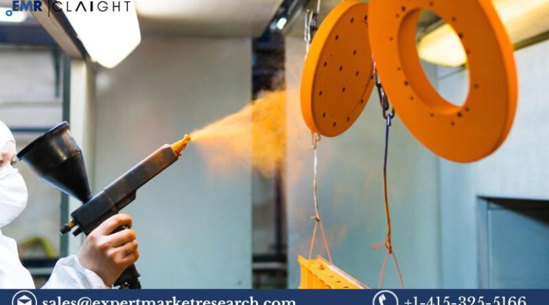 India Powder Coatings Market