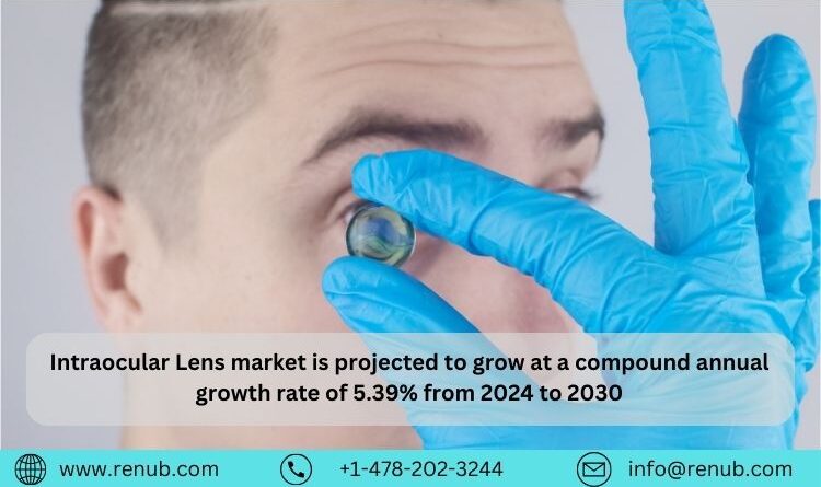 Intraocular Lens market