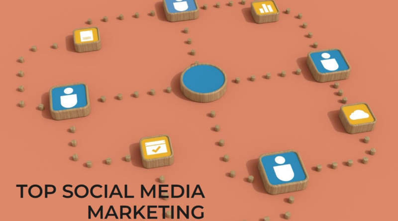 social media marketing company in india