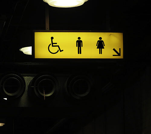 wayfinding signs