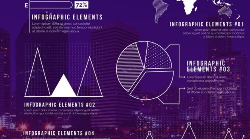 data science Institute