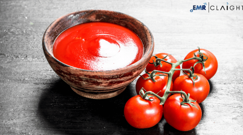 Australia Tomato Sauce Market