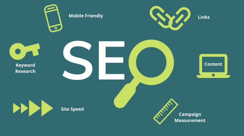 Why On-Page SEO Services Matter with an SEO Expert