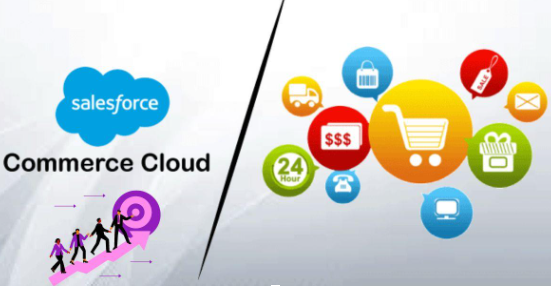 Salesforce Commerce Cloud: What It Is and How It Enhances E-commerce