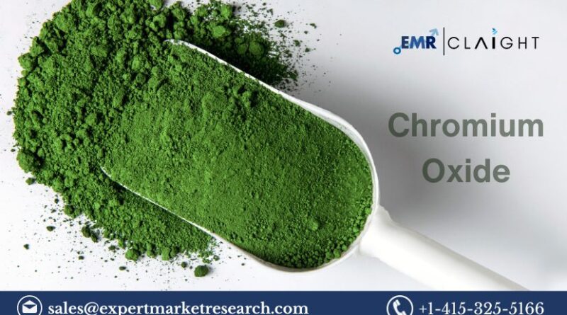 Chromium Oxide Market