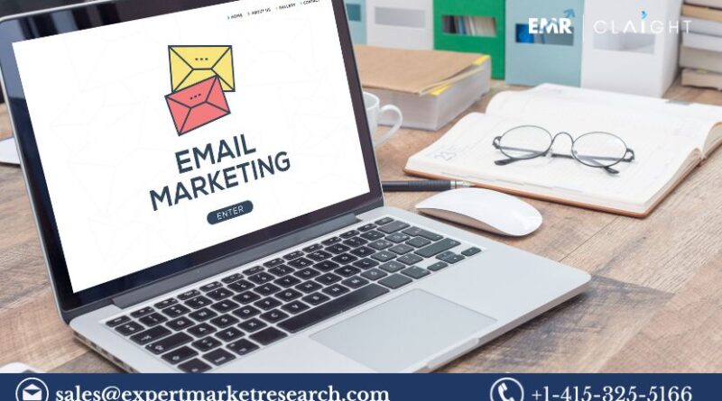 Email Marketing Software Market