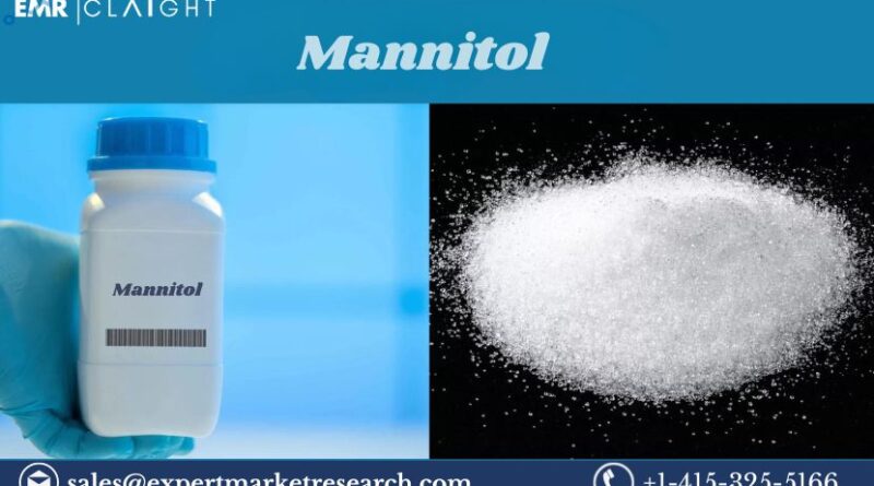 Mannitol Market