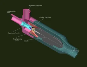 How to Choose Air Ejector Suppliers for Maximum Efficiency